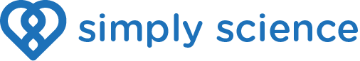 Powered By